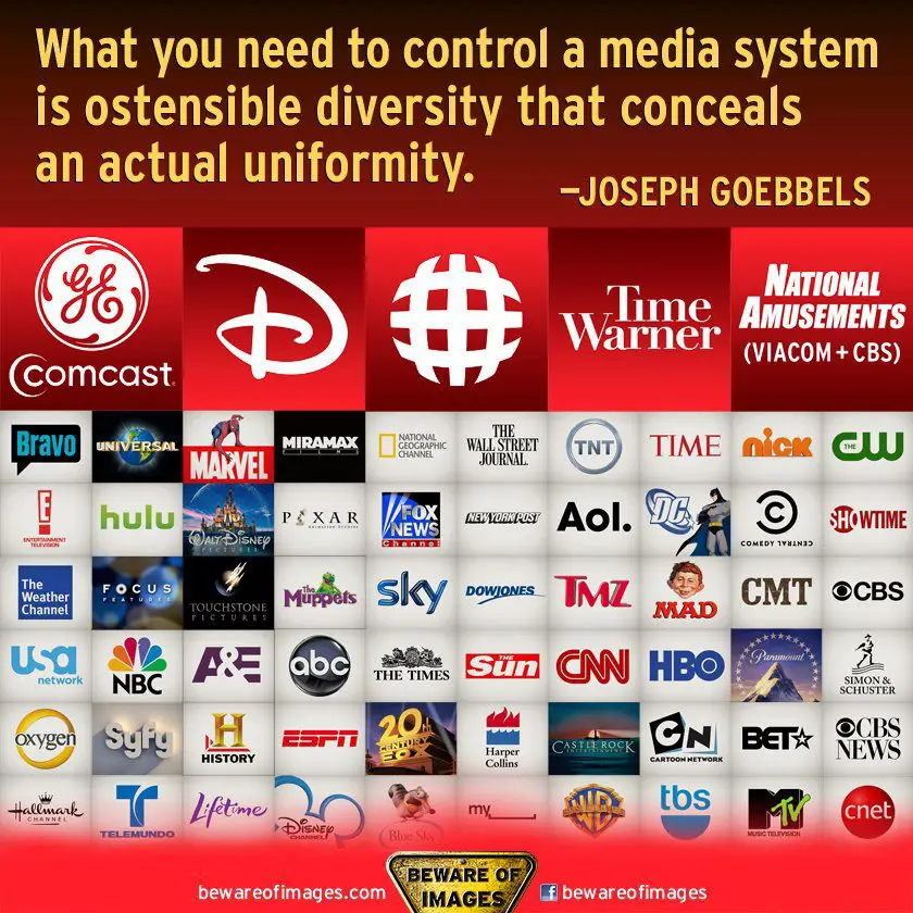 What you need to control a media system...