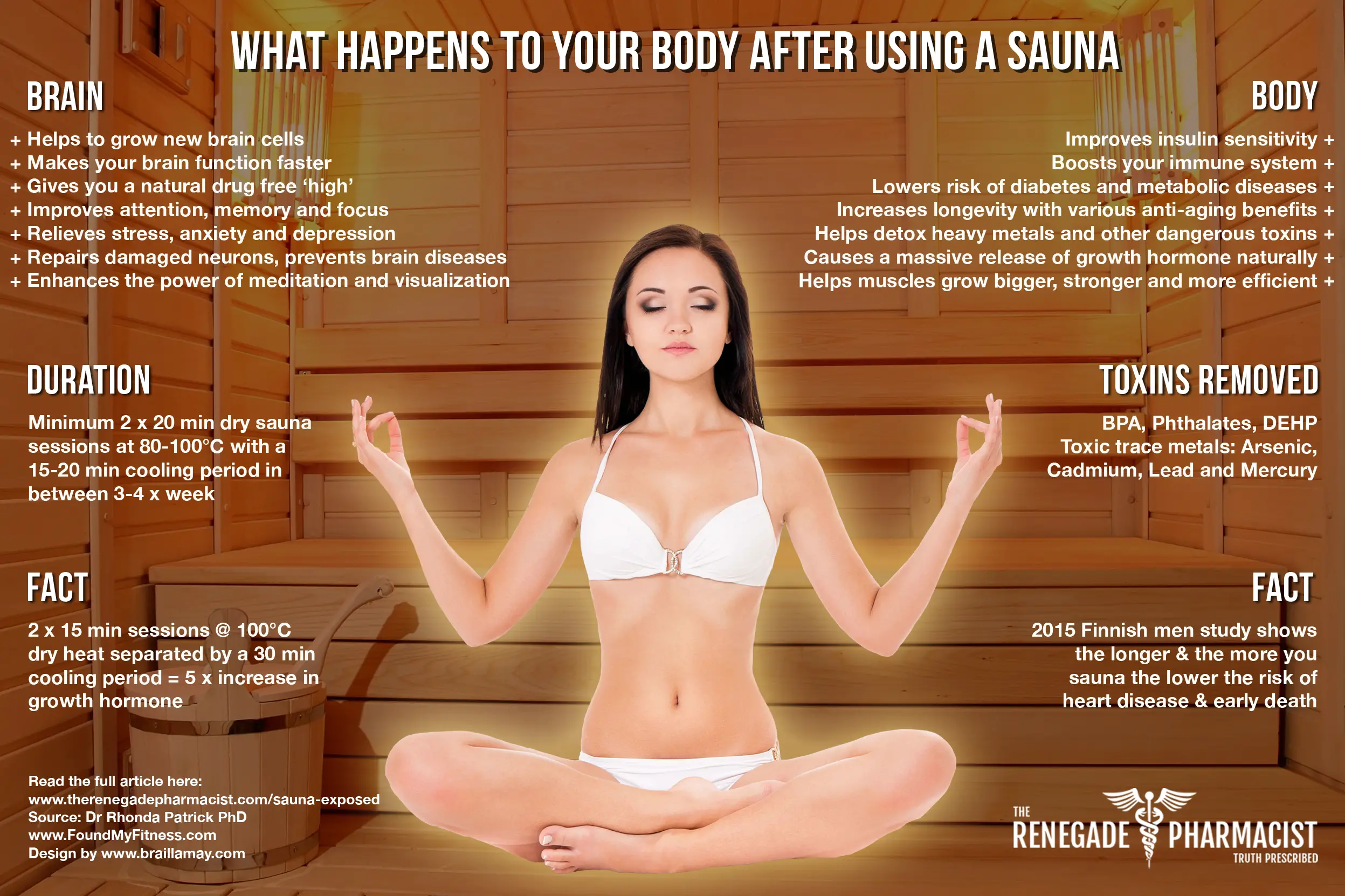 Sauna-Infographic-v5-1