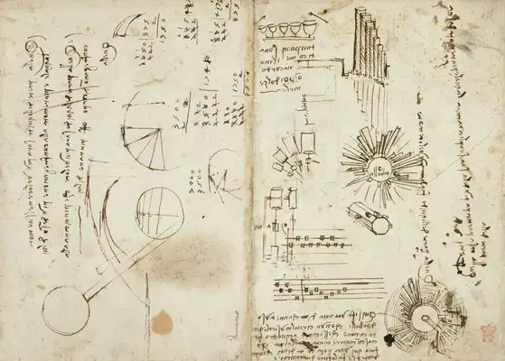 da vinci notebook