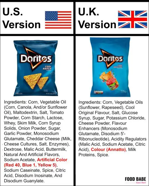 U.S. vs. Uk doritos ingredients